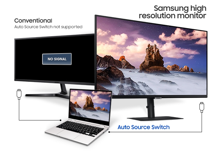 Samsung S24A608UCN - LED monitor - QHD - 24 - HDR - S24A608UCN - Computer  Monitors 