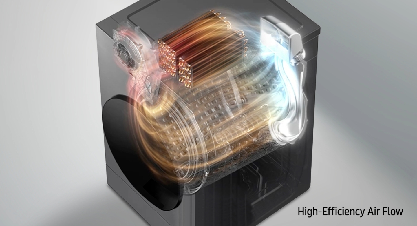 Internal heater and fan in the Ventless electric dryer moving hot air and moisture