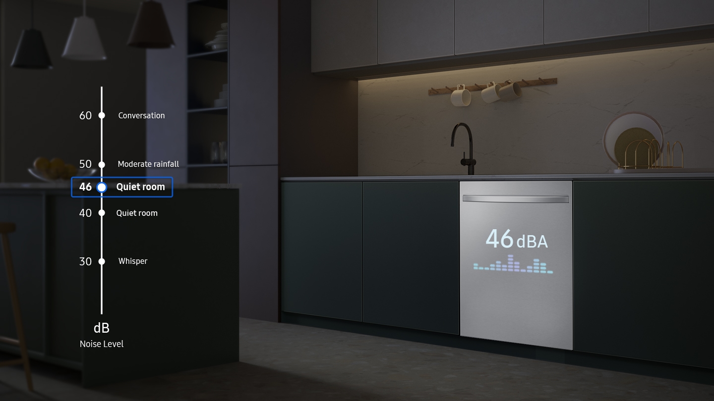 Ultra Quiet Operation