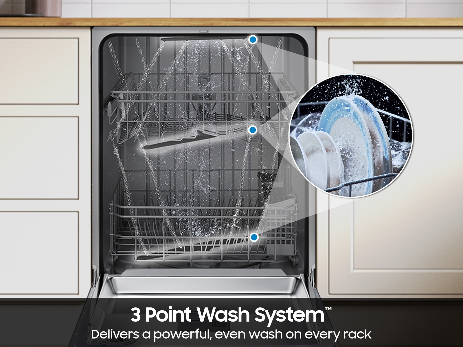 SamsungUS/home/home-appliances/dishwashers/rotary/dw80cg4051sraa/11112025/15329-4021-Dishwasher-3-Point-Wash-System_Infographic_SCOM.jpg