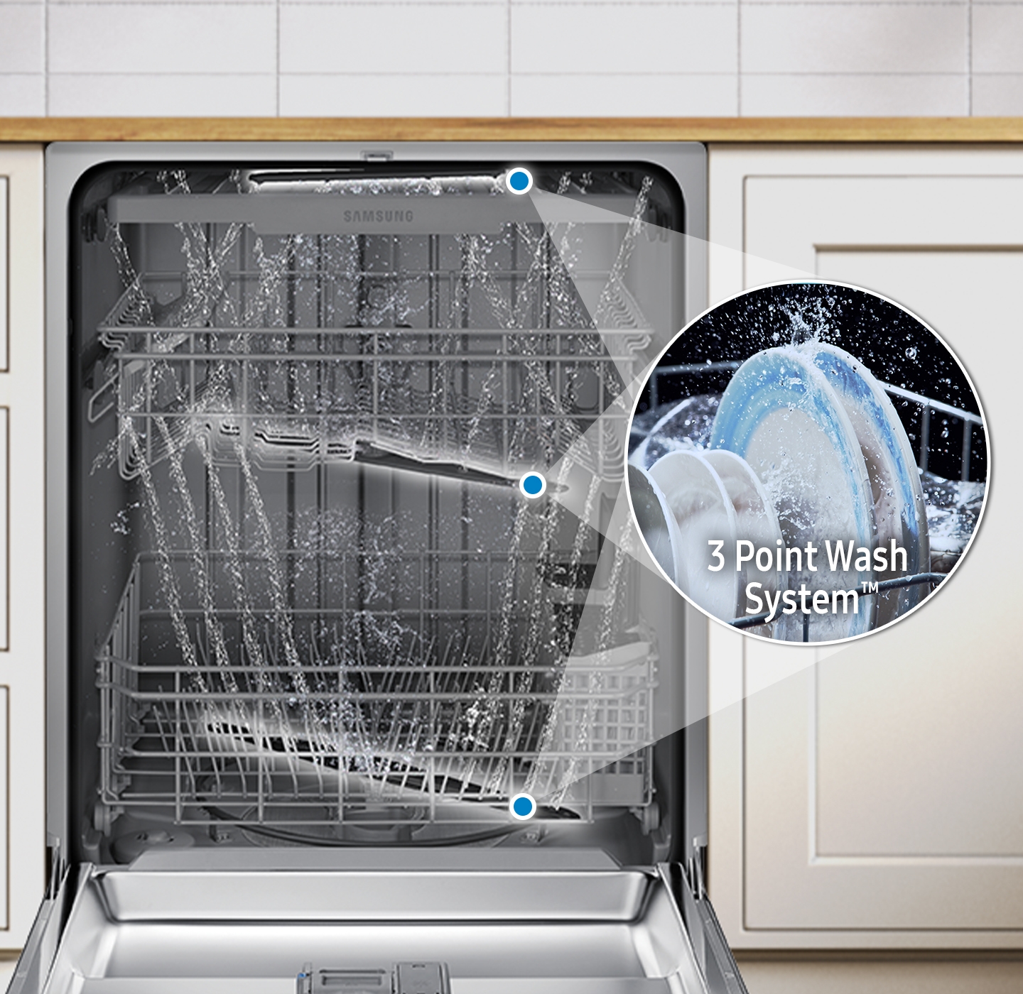 Advanced Wash, Spotless Results