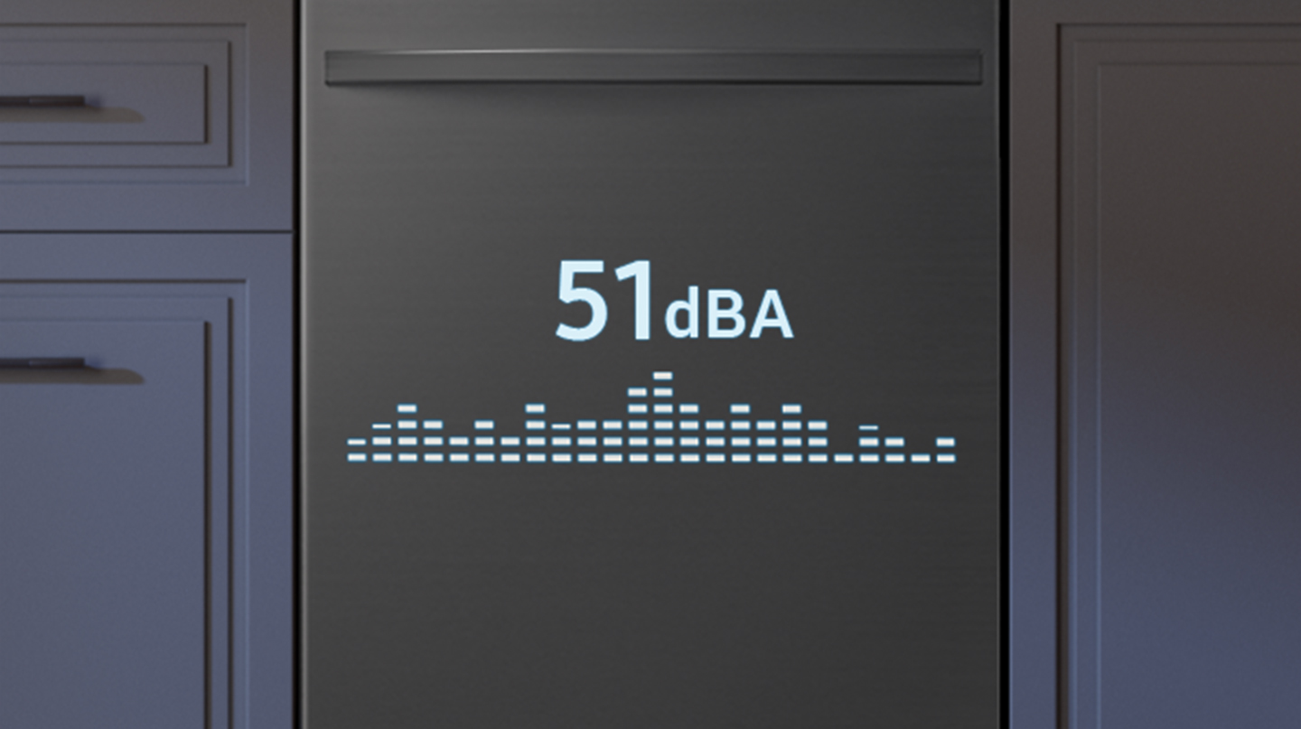 Extra Quiet Operation