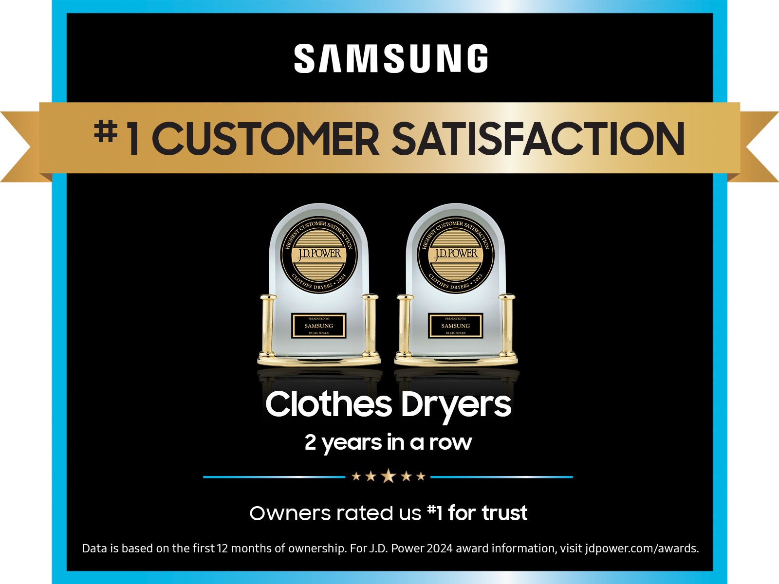 **7.2 cu. ft. Electric Dryer with Sensor Dry in White**