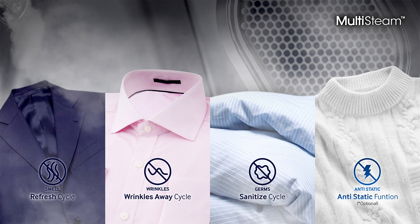 Multi-Steam Technology