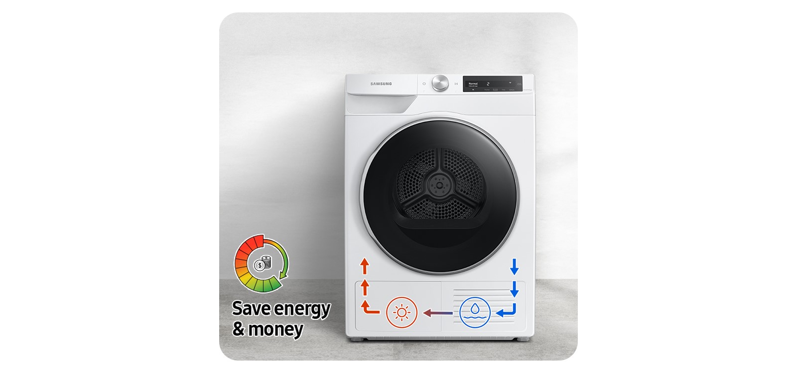 Ventless dryer option