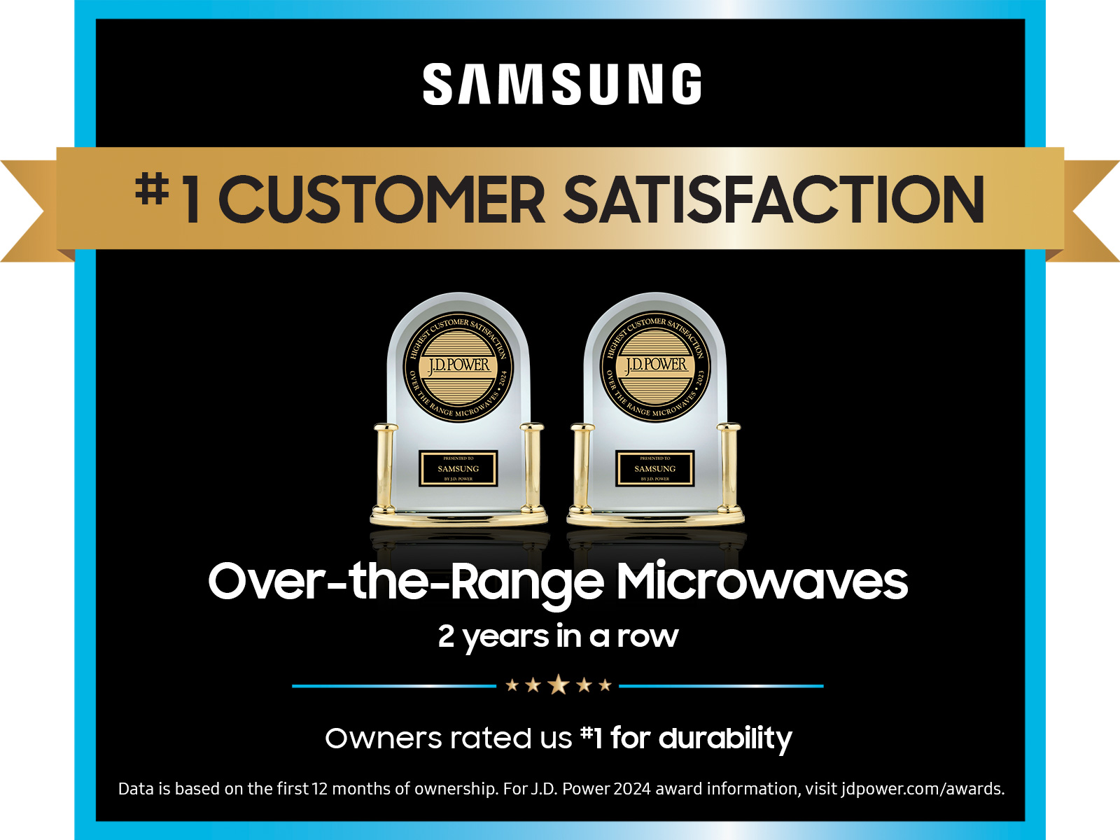 Thumbnail image of 1.7 cu. ft. Over-the-Range Microwave in Stainless Steel