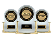 #1 in Customer Satisfaction