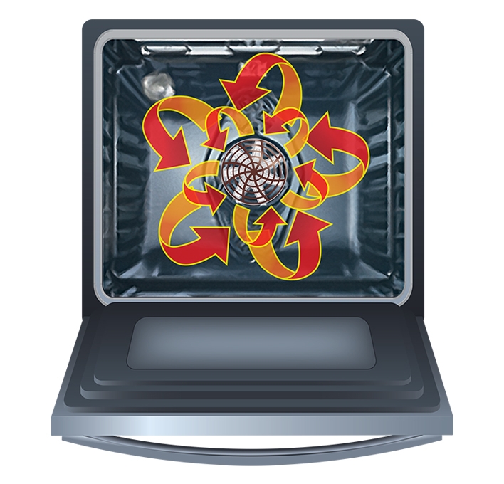 5.8 cu. ft. Freestanding Gas Range with True Convection Ranges