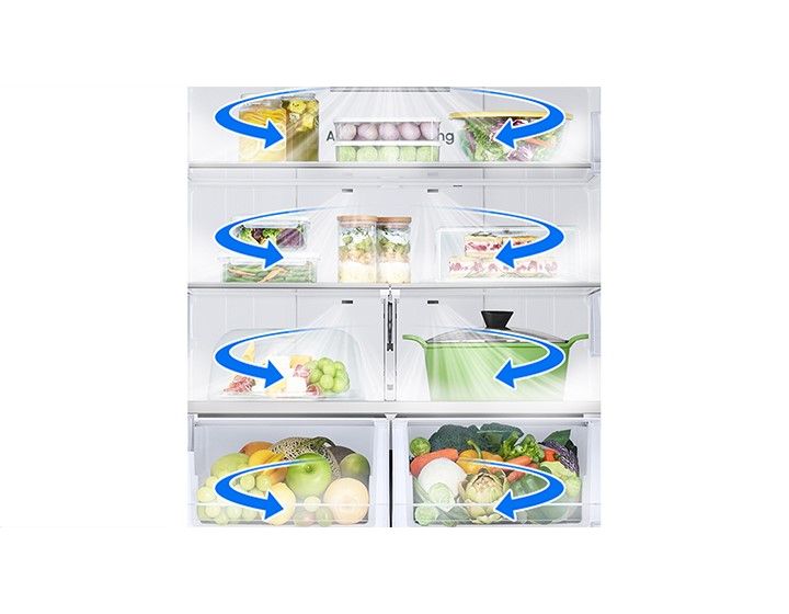 32 cu. ft. Mega Capacity 3Door French Door Refrigerator with Dual Auto