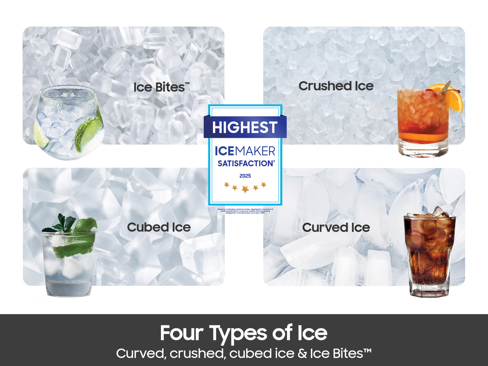 Thumbnail image of 31 cu. ft. Mega Capacity 3-Door French Door Refrigerator with Four Types of Ice in Stainless Steel