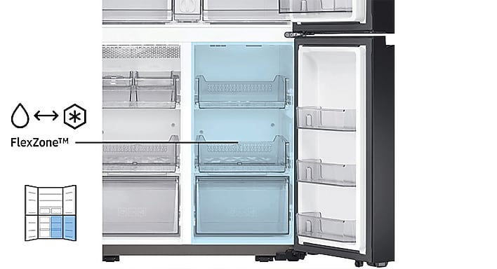 Convert from fridge to freezer