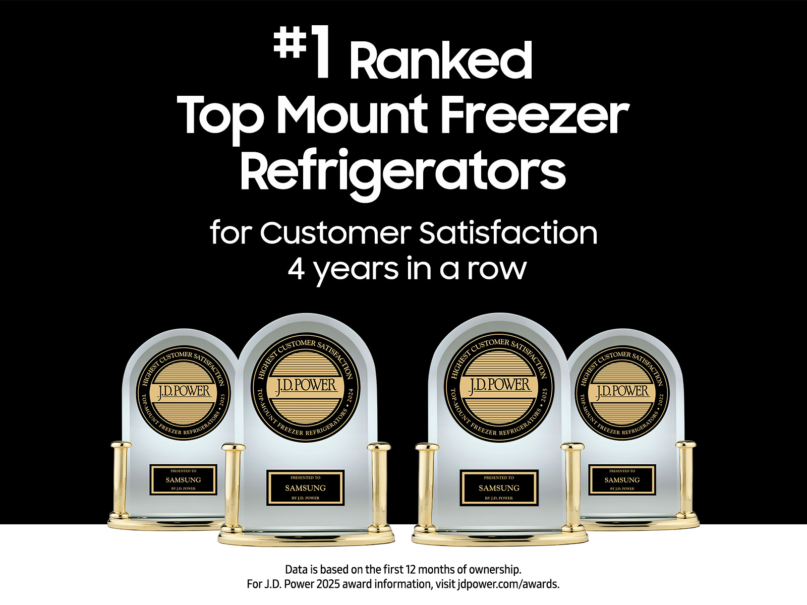 15.6 cu. ft. Top Freezer Refrigerator with All-Around Cooling in Stainless Steel