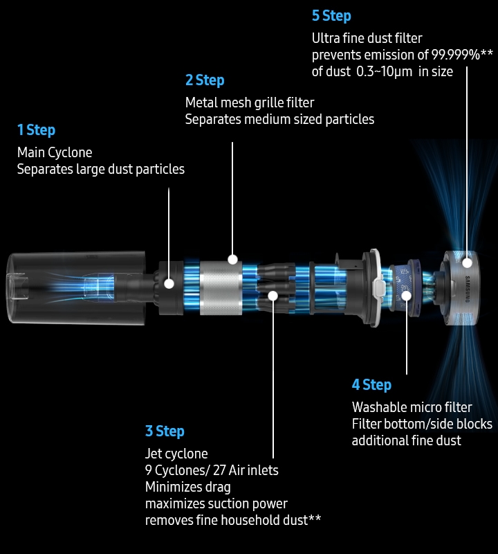 jet light vs70 vs15t7031r4 aa