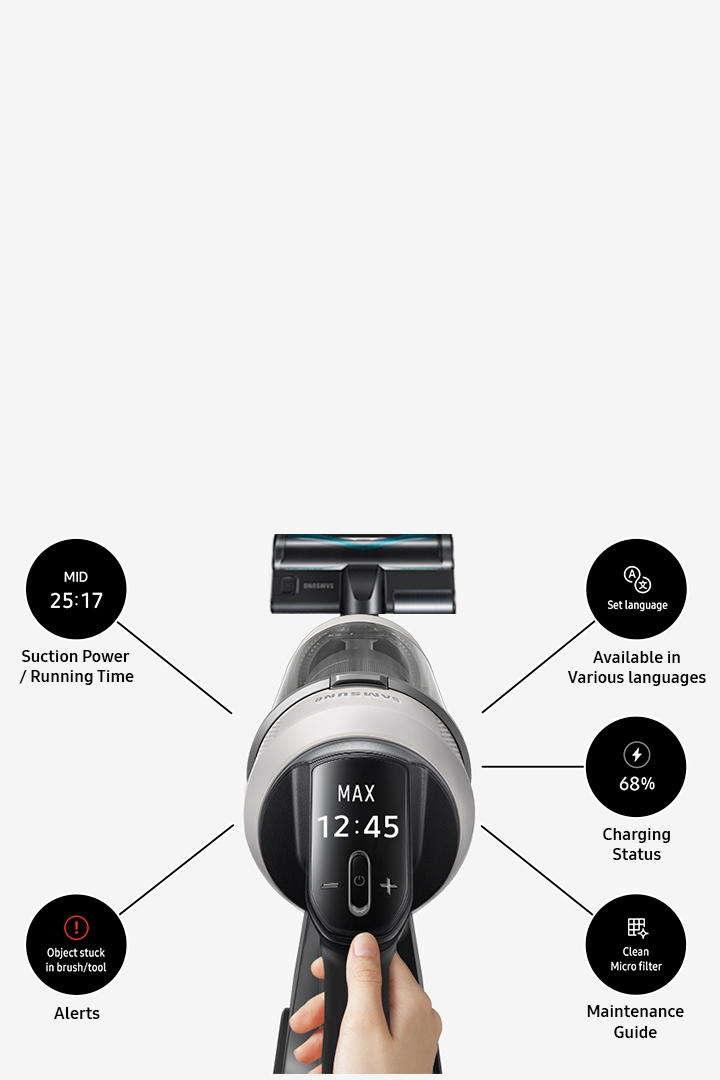 Intuitive LCD Display Control Panel