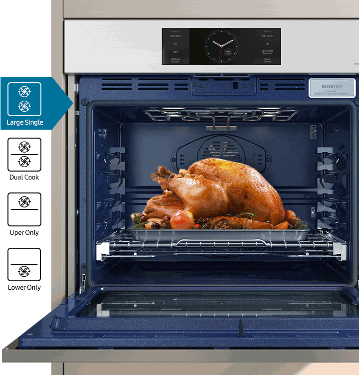 One oven or two?
You choose.