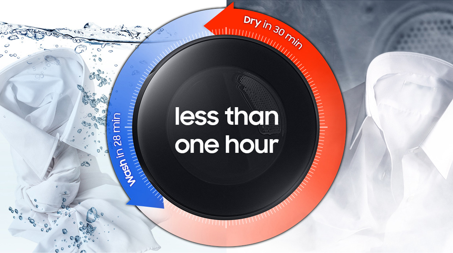 Wash a full load in 28 minutes, wash and dry in under an hour