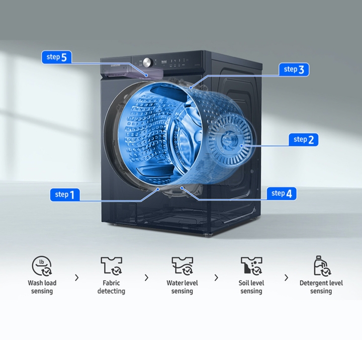 Bespoke Silver Steel Ultra Capacity AI Smart Dial Front Load Washer and