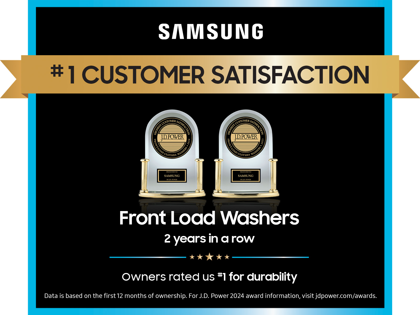 Thumbnail image of 5.0 cu. ft. Extra Large Capacity Smart Front Load Washer with Super Speed Wash and Steam in Ivory