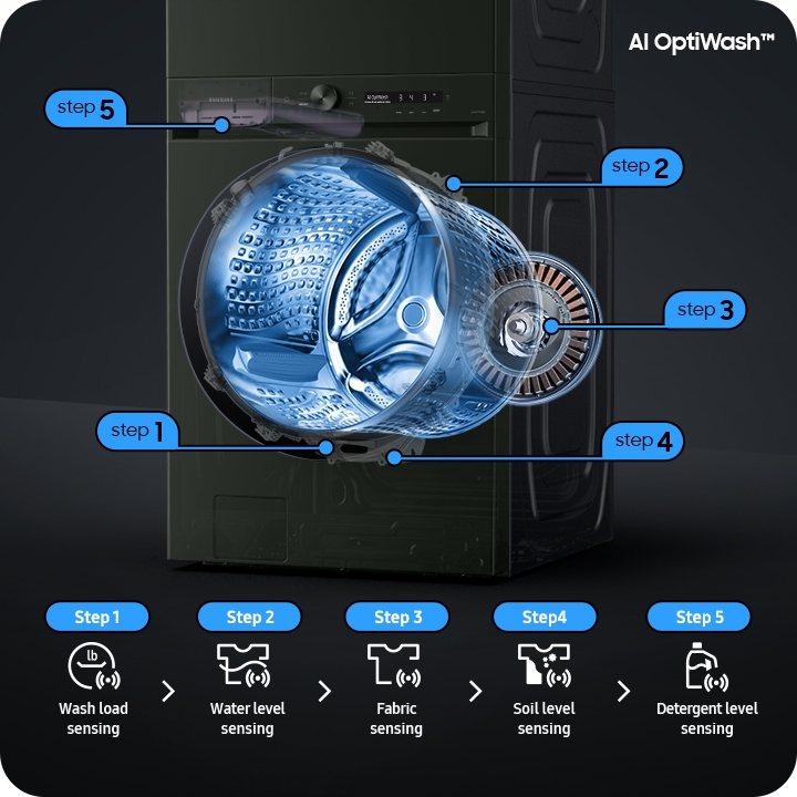 [Táké~ thé g~úéss~wórk~ óút ó~f cýc~lé sé~léct~íóñ]