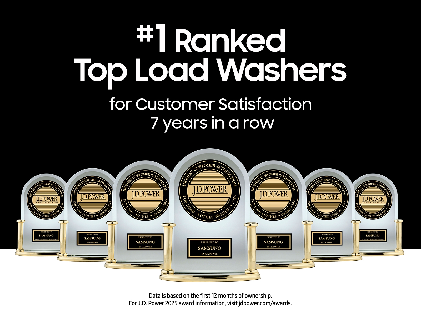 Thumbnail image of 4.5 cu. ft. Top Load Washer with Vibration Reduction Technology+ in White