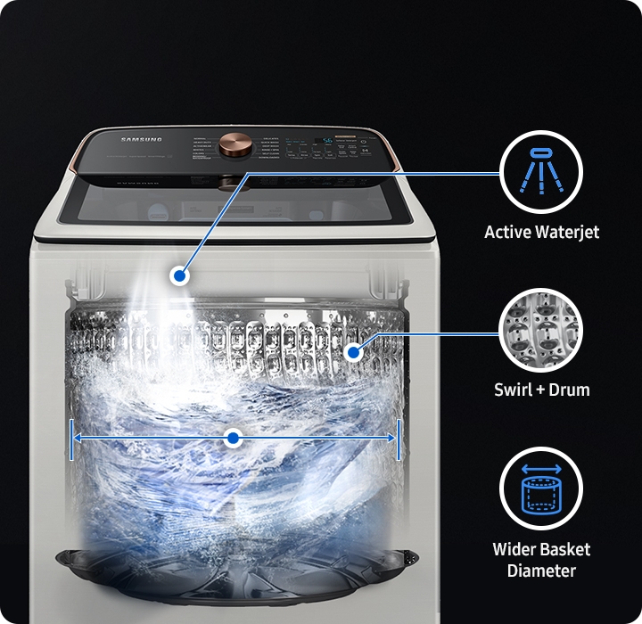 Wash a full load in 28 minutes