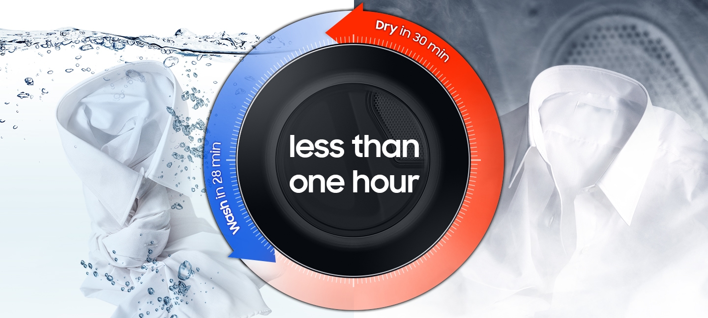 Wash a full load in 28 minutes, wash and dry in under an hour*
