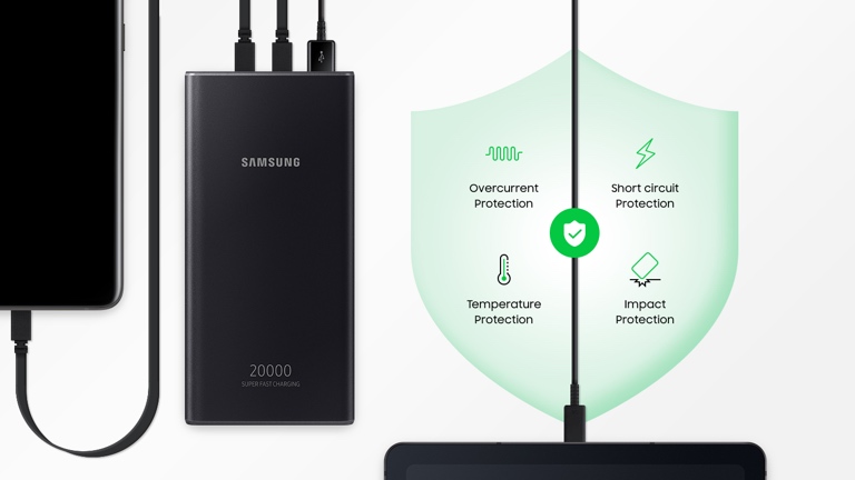 20,000 mAh Pack PD, Gray Mobile Accessories - EB-P5300XJEGUS | Samsung US