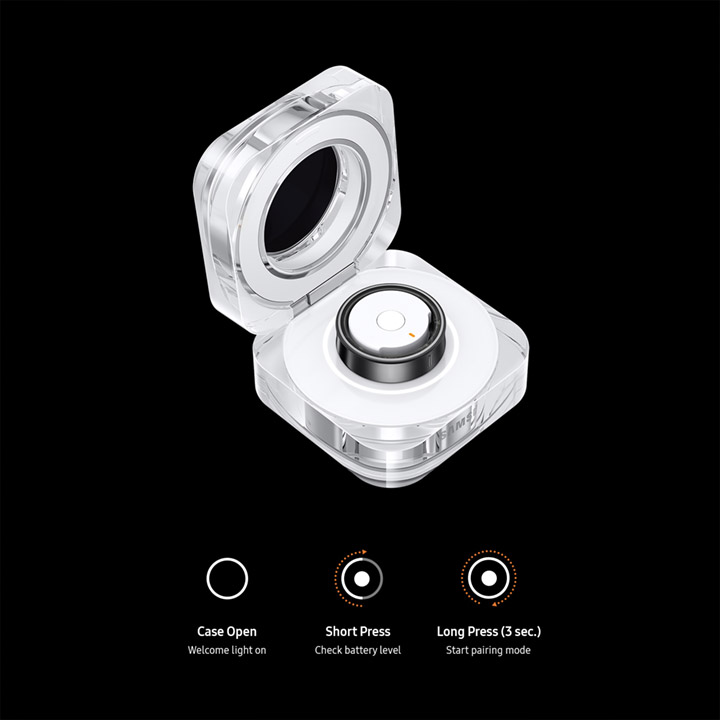 Multiple functions at the click of a button