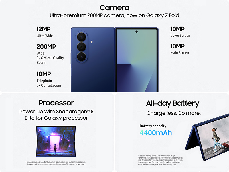 Buy Galaxy Z Fold7 256GB | Jetblack Smartphone (T-Mobile) | Price