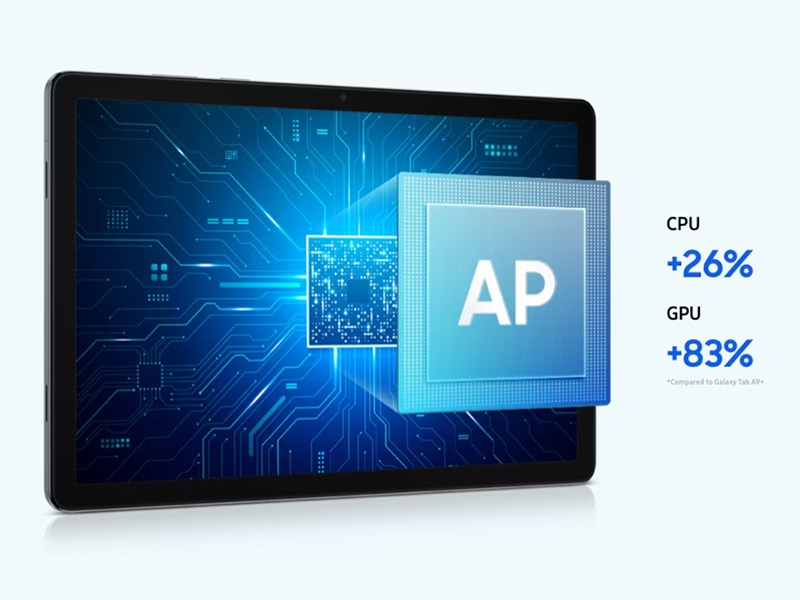 Samsung Galaxy Tab A11+