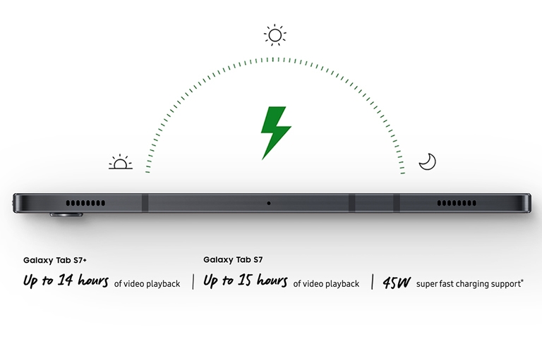 Galaxy Tab S7+, 128GB, Mystic Black Tablets - SM-T970NZKAXAR 