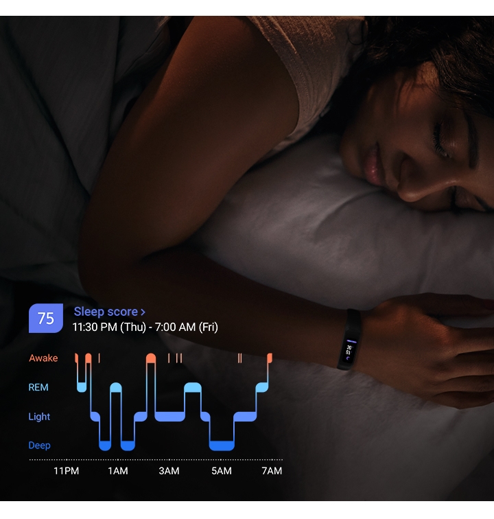 Galaxy Fit2 – Fitness and Sleep Tracker | Samsung US