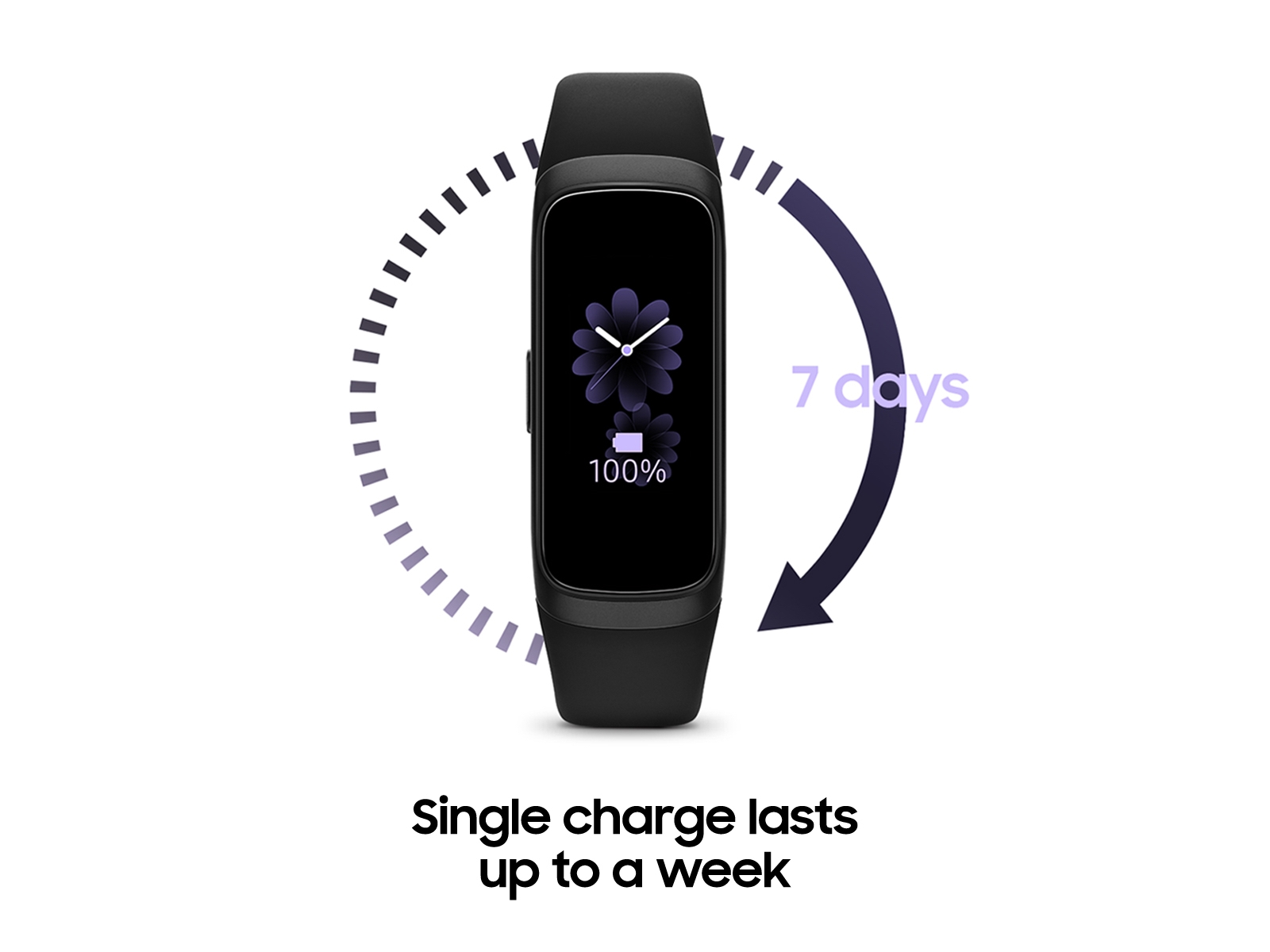 Galaxy Fit Wearables - | Samsung US