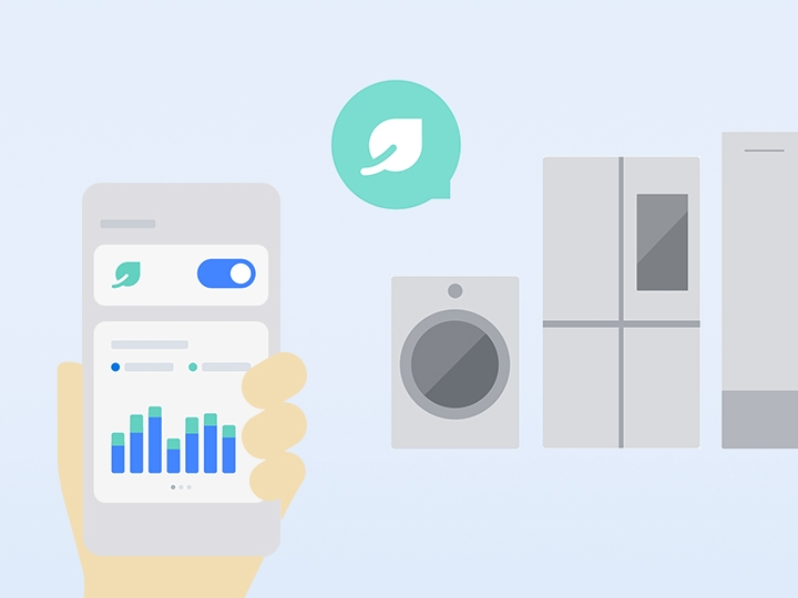 [Smár~tThí~ñgs É~ñérg~ý]