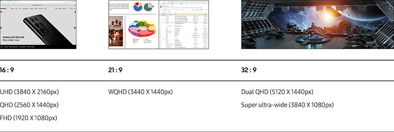 Samsung – Mini Clé Usb 3.1 Fitplus Pendrive, 32 Go 200 Mo/s, 64 Go 300  Mo/s, 128 Go 256g 400 Mo/s, - Usb Lecteurs Flash - AliExpress