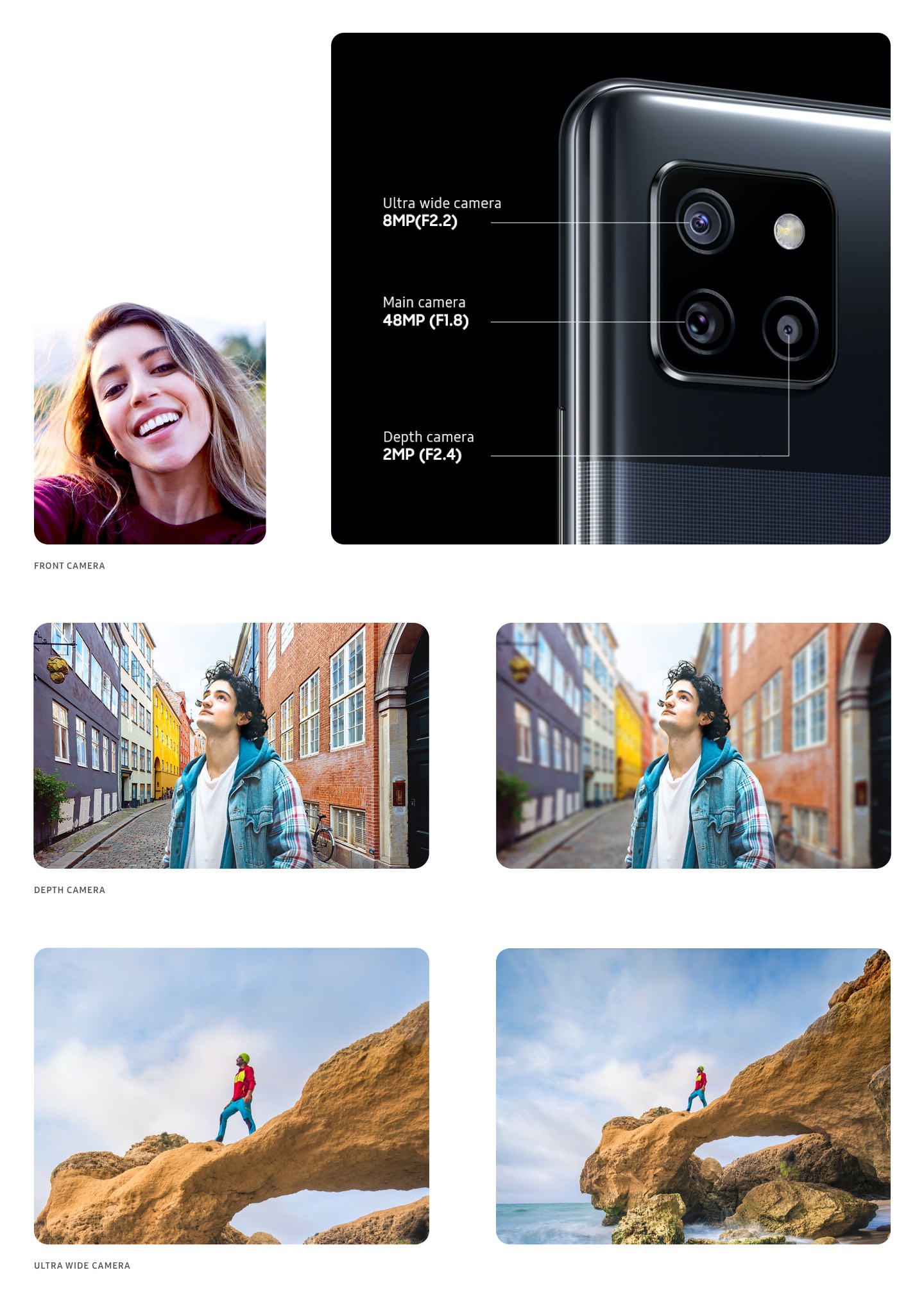 Ozzzo - Ecouteur sans fil + kit pieton + micro ozzzo blanc pour Samsung  Galaxy A42 5G - Ecouteurs intra-auriculaires - Rue du Commerce