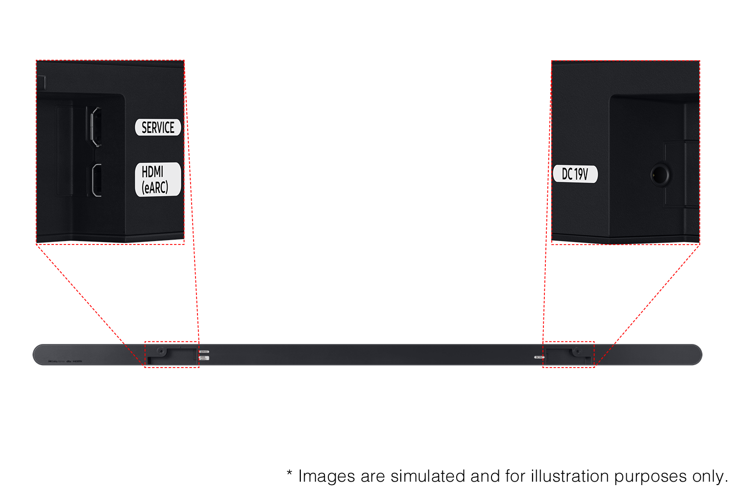 Ultra-slim 3.1.2ch. Wireless Dolby ATMOS Soundbar w/ Q-Symphony / HW-S800D