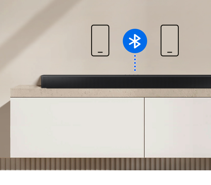 Easily connect and share