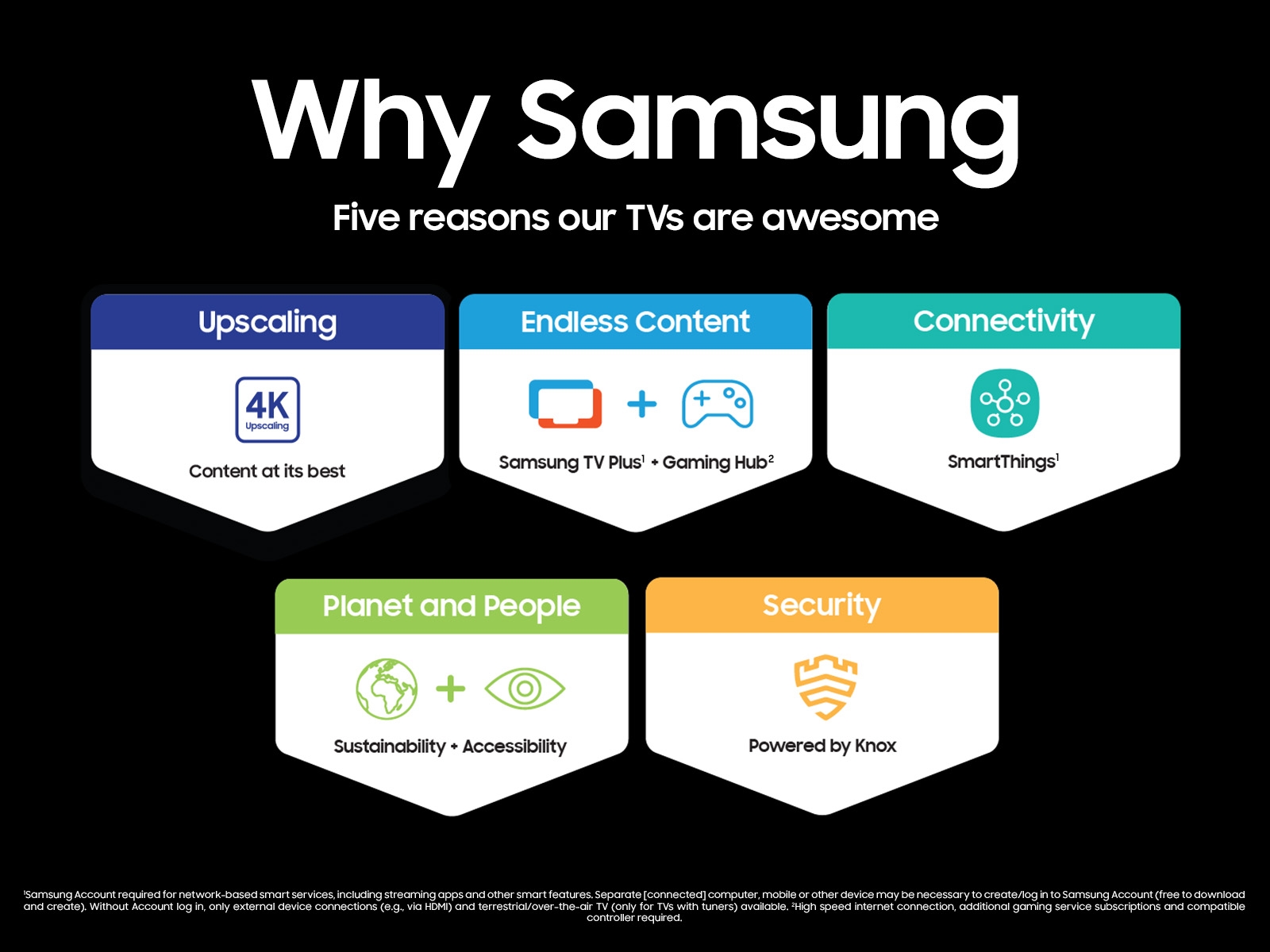 Thumbnail image of 65&quot; Class Crystal UHD CU8000