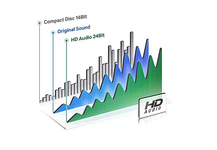 Samsung UBD-K8500 4K Ultra HD Blu-ray Player (Sold Out) 6_Studio_quality_sound_52417