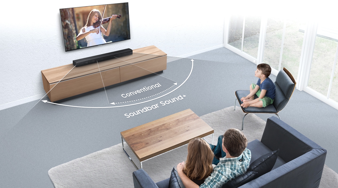 Gylden plasticitet Forstå Sound+ Premium Soundbar Home Theater - HW-MS650/ZA | Samsung US
