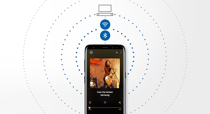 Streaming musicale Bluetooth