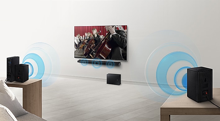 Pretentieloos micro Meditatief Wireless Rear Speaker Accessory Kit SWA-8000S Home Theater - SWA-8000S/ZA |  Samsung US