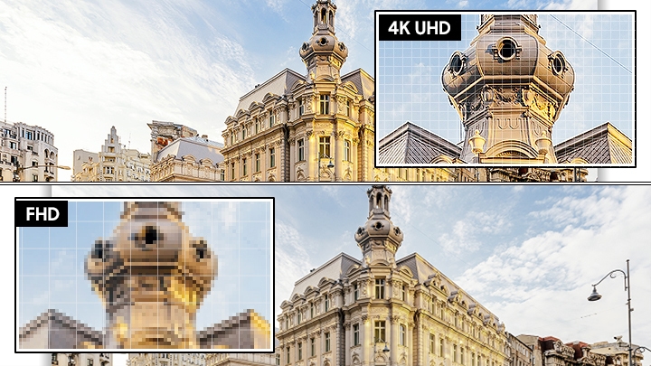 Feel the realness of 4K UHD Resolution