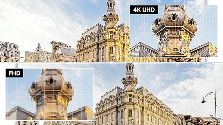 Experience the beauty of 4K UHD Resolution