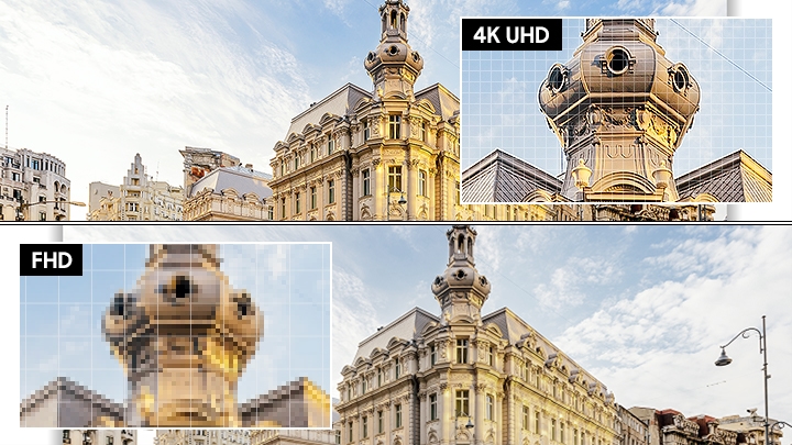 Experience the beauty of 4K UHD Resolution