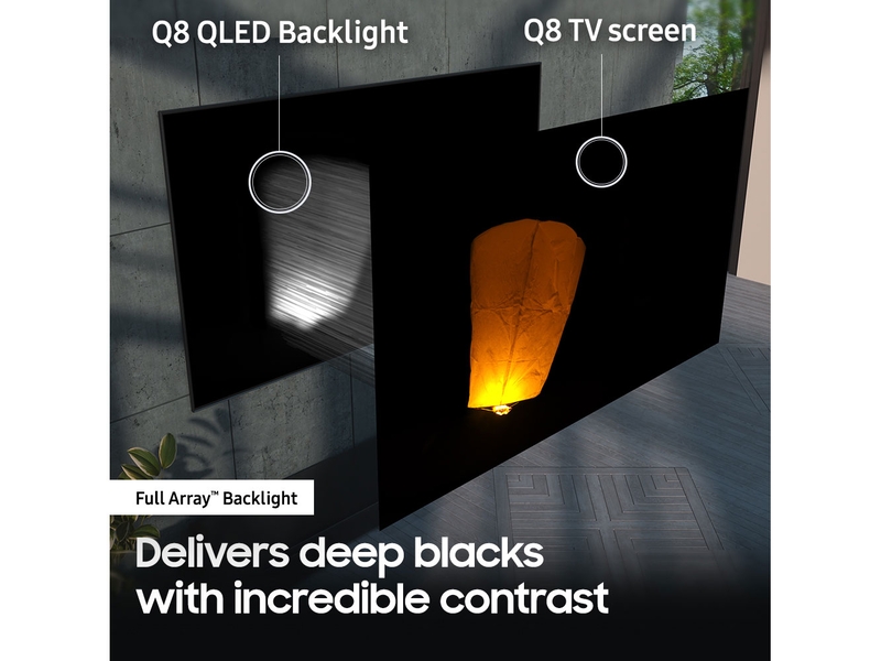 55” Class Q8FN QLED Smart 4K UHD TV (2018)