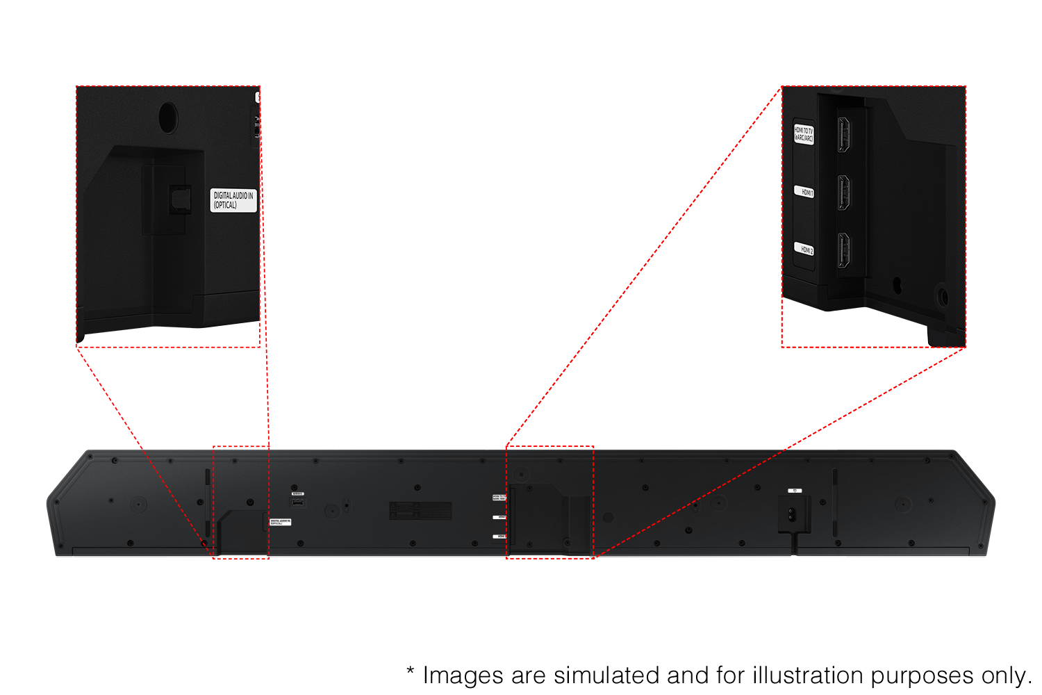 57” Odyssey Neo G9 G95NC with Q-series 11.1.4 ch. Wireless Dolby ATMOS Soundbar