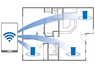 Multiroom link best sale