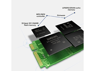 Samsung 850 1TB EVO mSATA SATA III Internal SSD 3 to 4 days